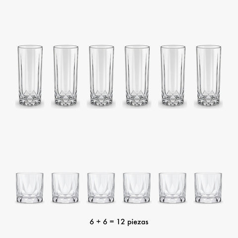 Pack Drink & Rock Connexion x 12 pzas. · Contenido de la caja