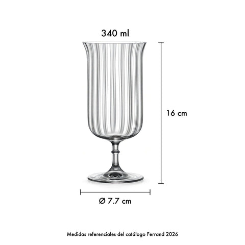 Set Copa Cocktail (Cristal) x 6 pzas. · Medidas