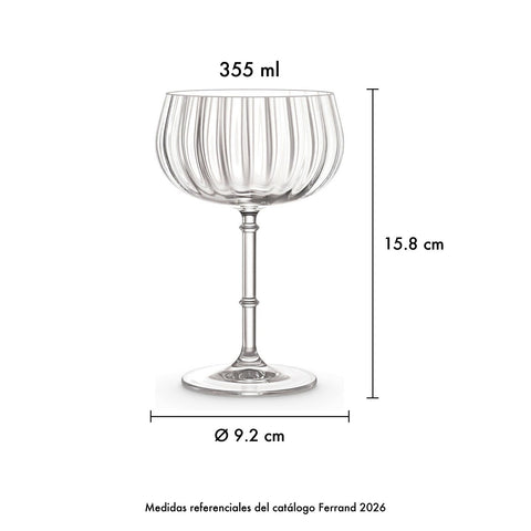 Set Copa Double Coupe Rims (Cristal) x 6 pzas. · Medidas