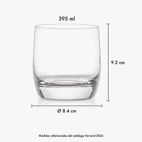 Set Vaso Rock Classic (Cristal) x 6 pzas. · Medidas