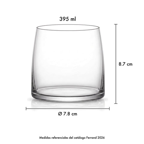 Set Vaso Rock Allure 395 ml x 6 pzas. · Medidas