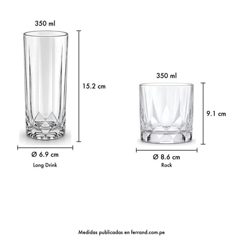 Pack Drink & Rock Connexion x 12 pzas. · Medidas