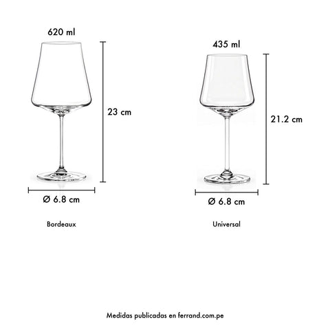 Pack Copas Vino Allure x 12 pzas. · Medidas